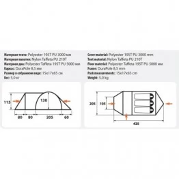 Палатка  трекинговая Comfortika Trial 3 Plus